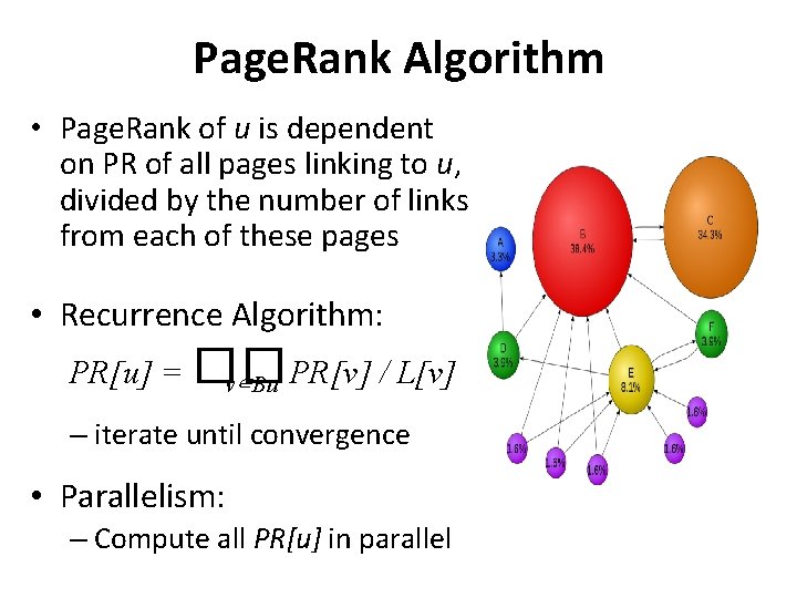 Page. Rank Algorithm • Page. Rank of u is dependent on PR of all