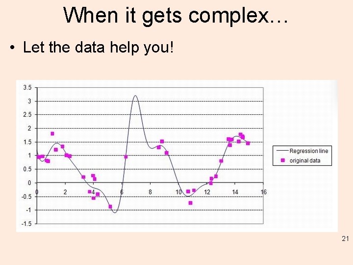 When it gets complex… • Let the data help you! 21 