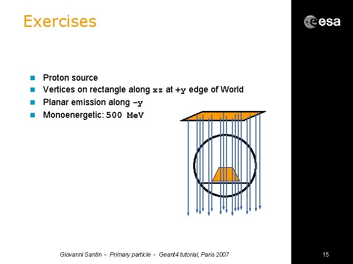 Exercises Proton source n Vertices on rectangle along xz at +y edge of World