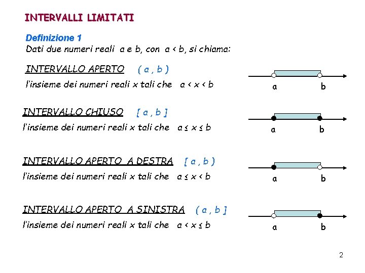 INTERVALLI LIMITATI Definizione 1 Dati due numeri reali a e b, con a <