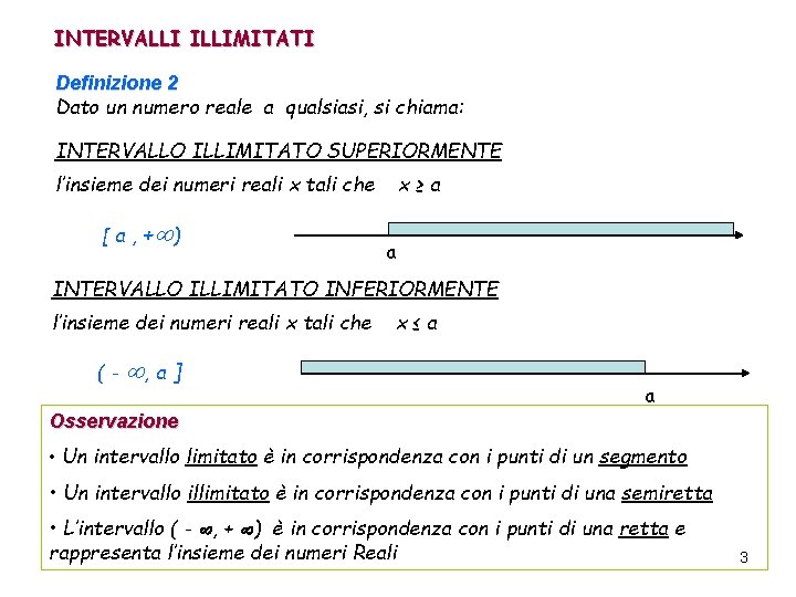 INTERVALLI E INTORNI INTERVALLI INTORNI PUNTI PER UN