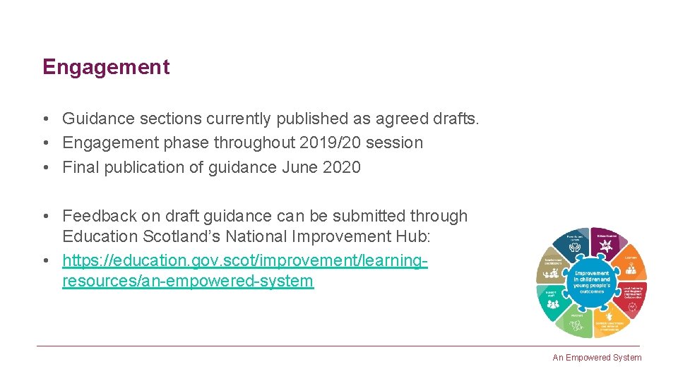 Engagement • Guidance sections currently published as agreed drafts. • Engagement phase throughout 2019/20