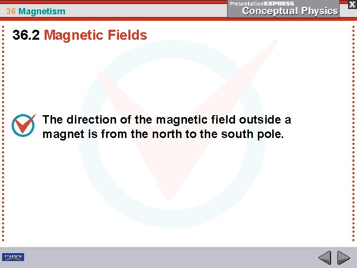 36 Magnetism 36. 2 Magnetic Fields The direction of the magnetic field outside a