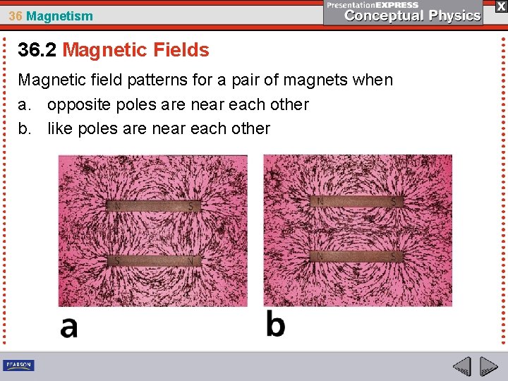 36 Magnetism 36. 2 Magnetic Fields Magnetic field patterns for a pair of magnets