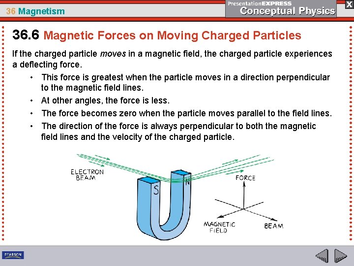 36 Magnetism 36. 6 Magnetic Forces on Moving Charged Particles If the charged particle