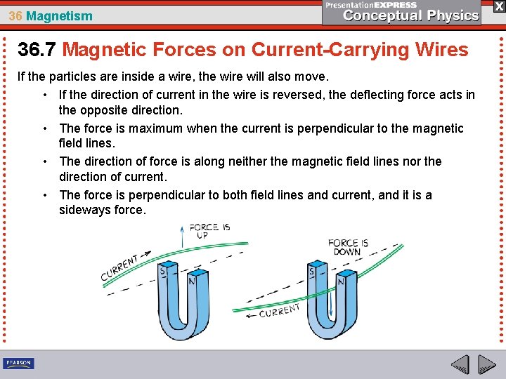 36 Magnetism 36. 7 Magnetic Forces on Current-Carrying Wires If the particles are inside