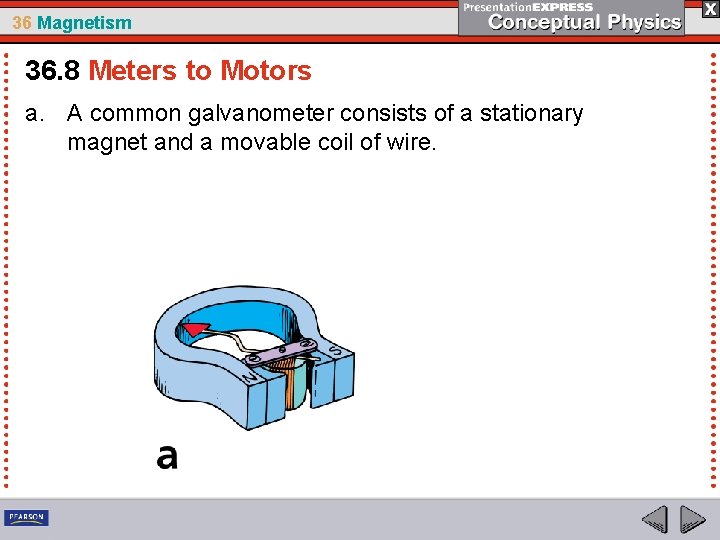 36 Magnetism 36. 8 Meters to Motors a. A common galvanometer consists of a