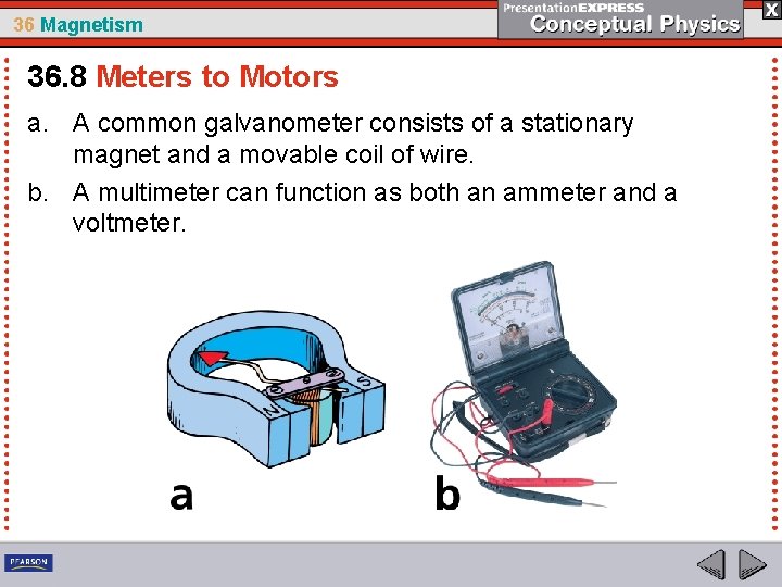 36 Magnetism 36. 8 Meters to Motors a. A common galvanometer consists of a