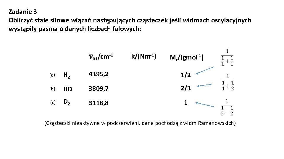 Zadanie 3 Obliczyć stałe siłowe wiązań następujących cząsteczek jeśli widmach oscylacyjnych wystąpiły pasma o