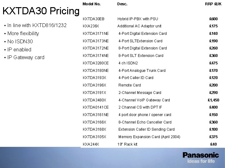 Model No. Desc. RRP £UK KXTDA 30 EB Hybrid IP-PBX with PSU £ 600