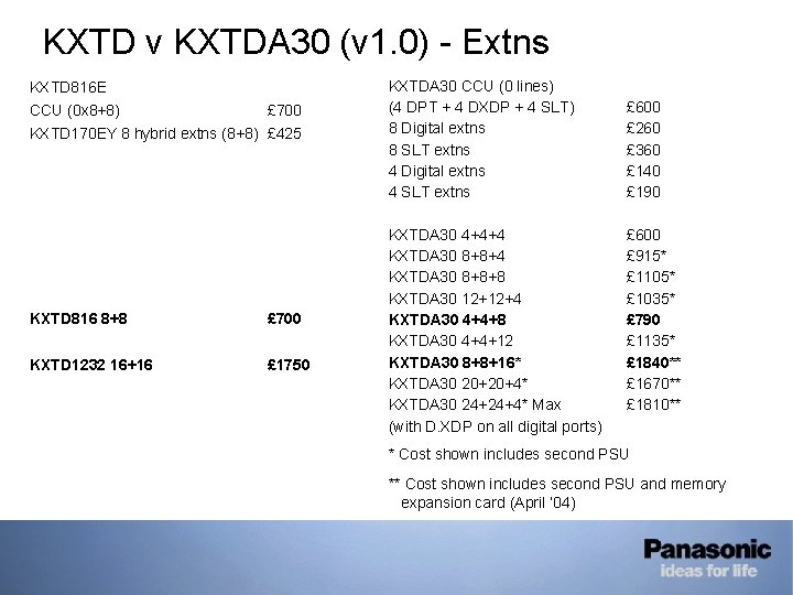 KXTD v KXTDA 30 (v 1. 0) - Extns KXTD 816 E CCU (0