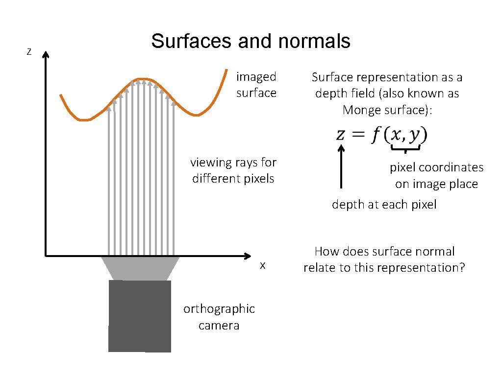 z Surfaces and normals imaged surface Surface representation as a depth field (also known