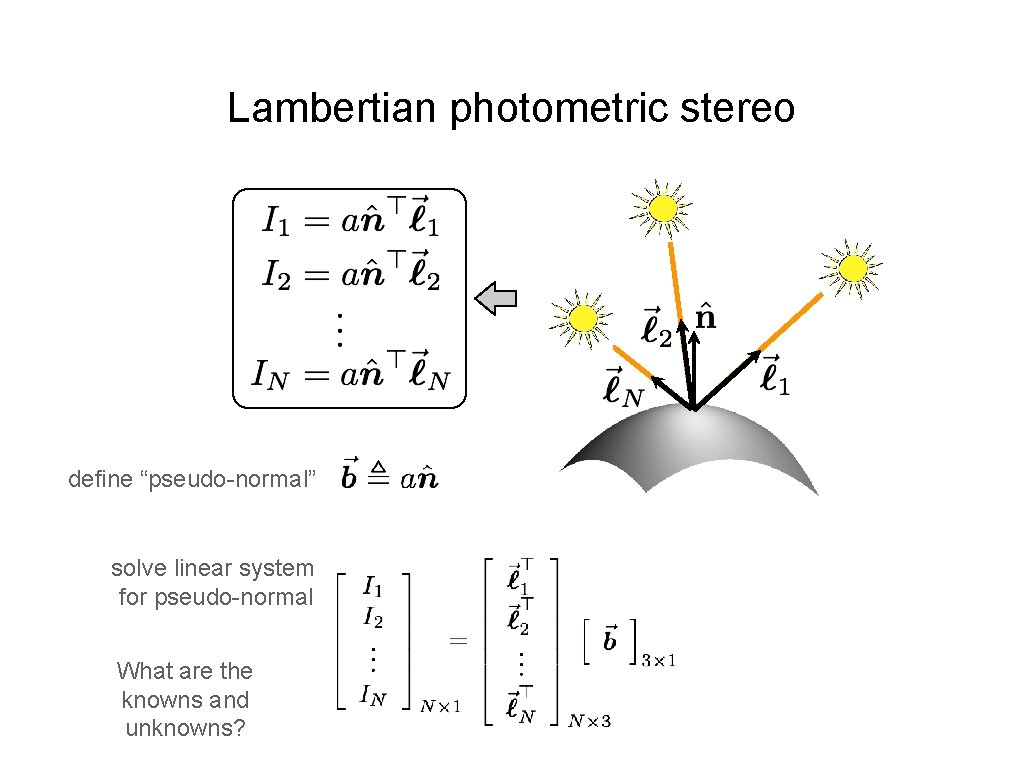 Lambertian photometric stereo define “pseudo-normal” solve linear system for pseudo-normal What are the knowns