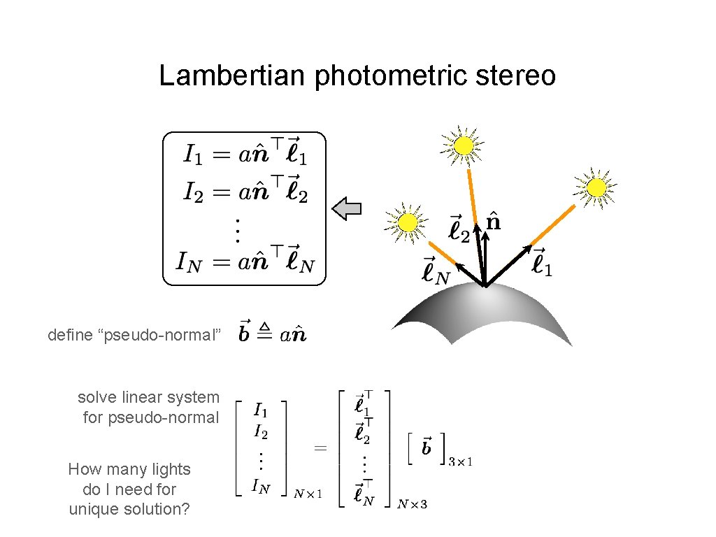 Lambertian photometric stereo define “pseudo-normal” solve linear system for pseudo-normal How many lights do
