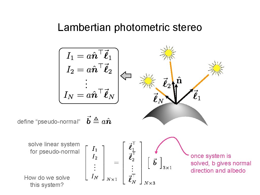 Lambertian photometric stereo define “pseudo-normal” solve linear system for pseudo-normal How do we solve