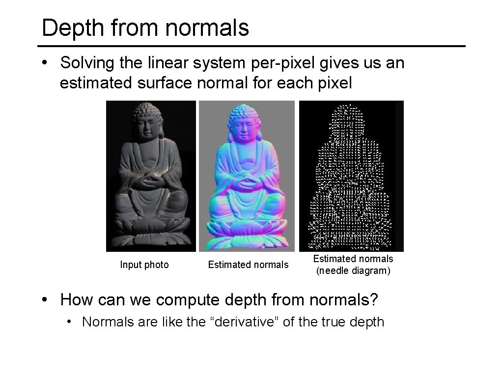 Depth from normals • Solving the linear system per-pixel gives us an estimated surface