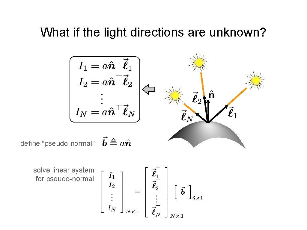 What if the light directions are unknown? define “pseudo-normal” solve linear system for pseudo-normal