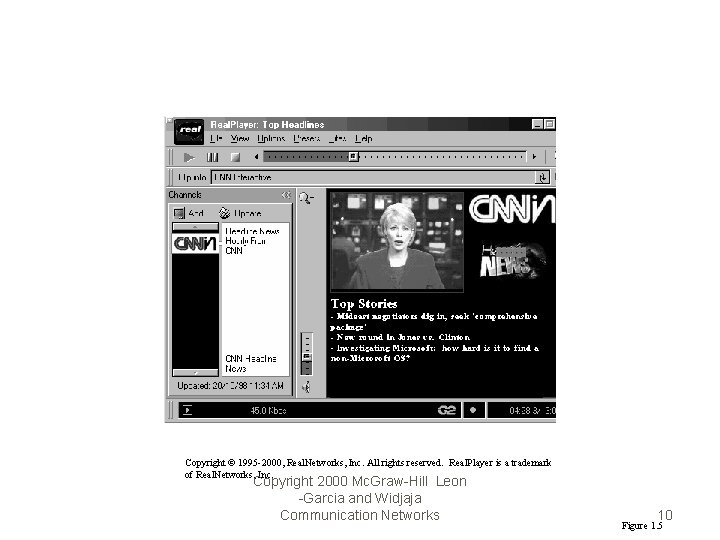 Realplayer example Copyright © 1995 -2000, Real. Networks, Inc. All rights reserved. Real. Player