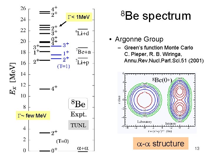 G< 1 Me. V 8 Be spectrum • Argonne Group – Green’s function Monte