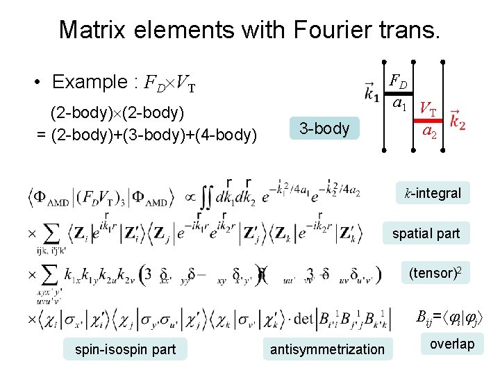 Matrix elements with Fourier trans. • Example : FD VT (2 -body) = (2