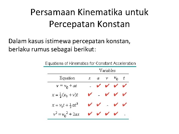 Persamaan Kinematika untuk Percepatan Konstan Dalam kasus istimewa percepatan konstan, berlaku rumus sebagai berikut: