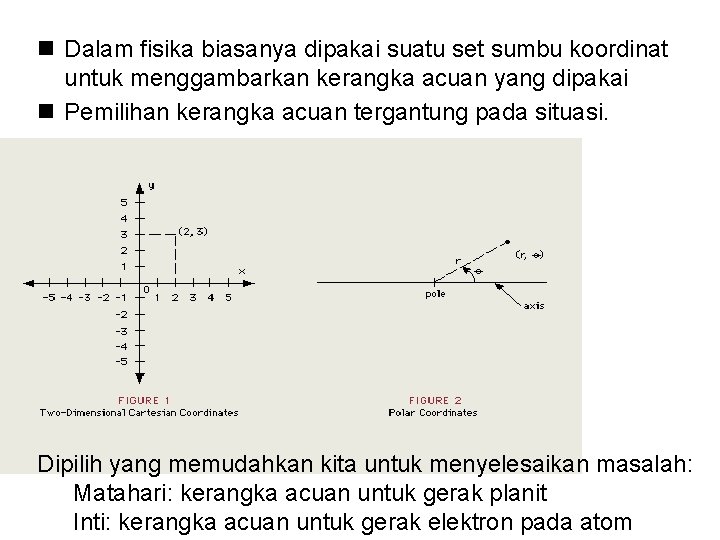 n Dalam fisika biasanya dipakai suatu set sumbu koordinat untuk menggambarkan kerangka acuan yang