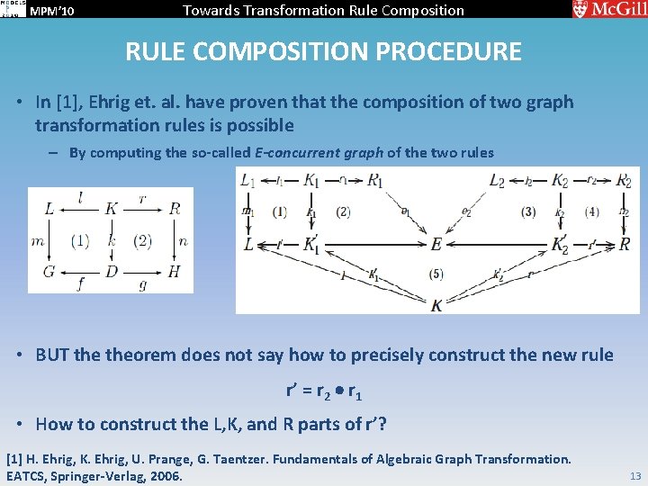 MPM’ 10 Towards Transformation Rule Composition RULE COMPOSITION PROCEDURE • In [1], Ehrig et.