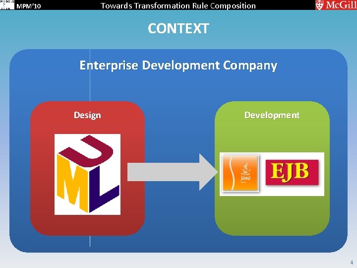 MPM’ 10 Towards Transformation Rule Composition CONTEXT Enterprise Development Company Design Development 4 