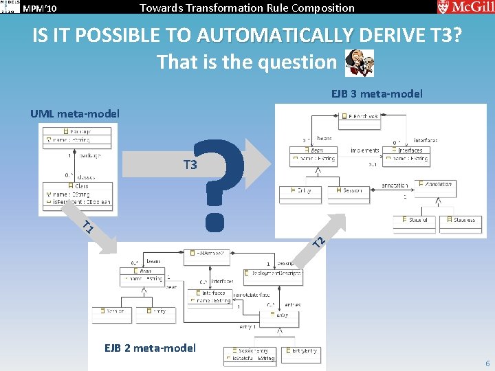 Towards Transformation Rule Composition MPM’ 10 IS IT POSSIBLE TO AUTOMATICALLY DERIVE T 3?