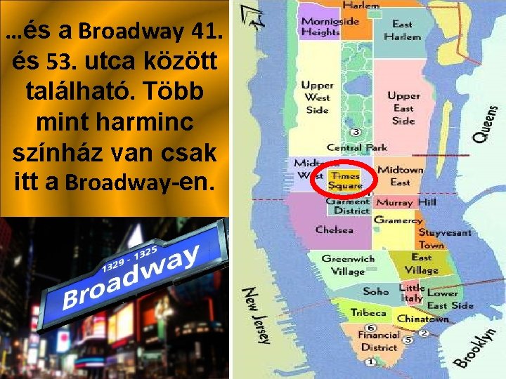 …és a Broadway 41. és 53. utca között található. Több mint harminc színház van