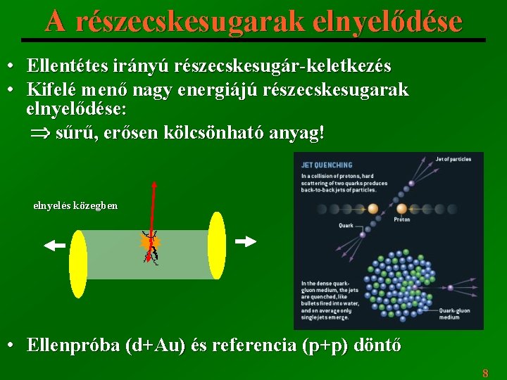 A részecskesugarak elnyelődése • Ellentétes irányú részecskesugár-keletkezés • Kifelé menő nagy energiájú részecskesugarak elnyelődése: