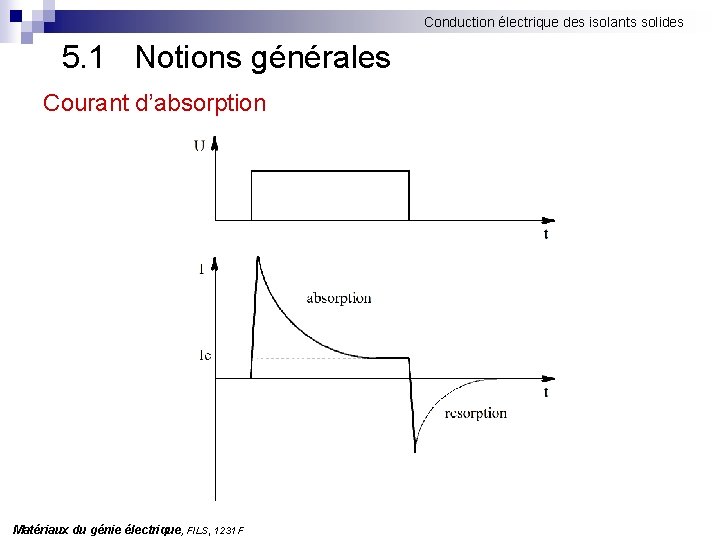 Conduction électrique des isolants solides 5. 1 Notions générales Courant d’absorption Matériaux du génie