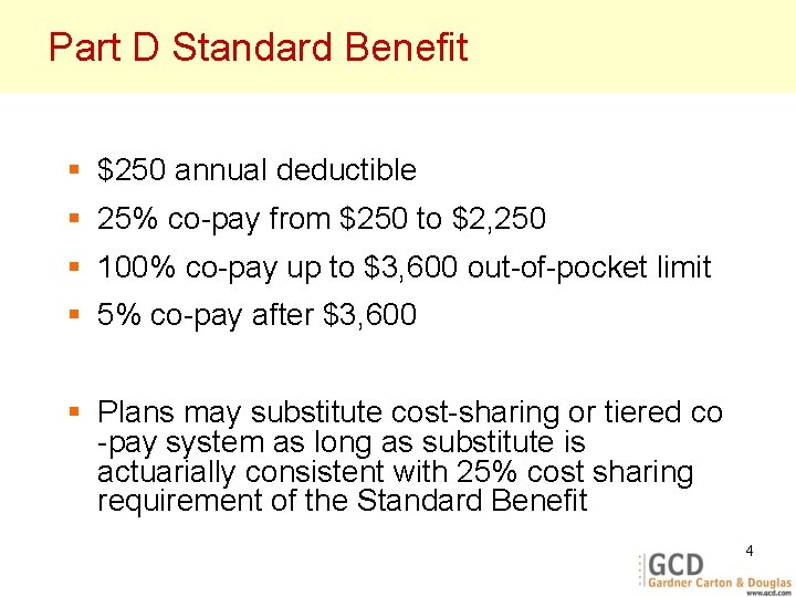 Part D Standard Benefit § $250 annual deductible § 25% co-pay from $250 to