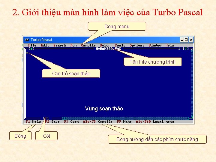 2. Giới thiệu màn hình làm việc của Turbo Pascal Dòng menu Tên File