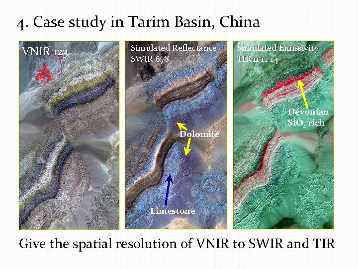 4. Case study in Tarim Basin, China VNIR 123 Simulated Reflectance SWIR 678 Dolomite