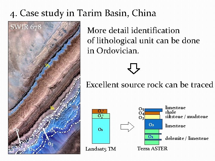 4. Case study in Tarim Basin, China SWIR 678 More detail identification of lithological