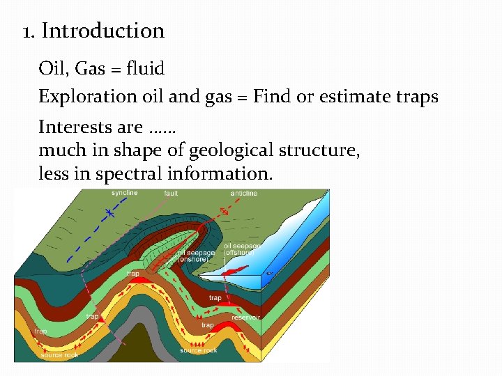1. Introduction Oil, Gas = fluid Exploration oil and gas = Find or estimate