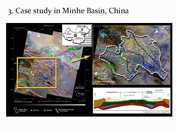 3. Case study in Minhe Basin, China 