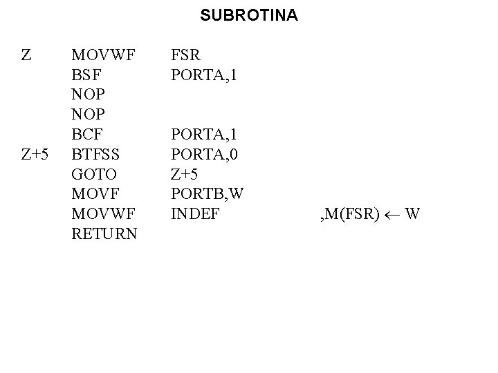 SUBROTINA Z Z+5 MOVWF BSF NOP BCF BTFSS GOTO MOVF MOVWF RETURN FSR PORTA,