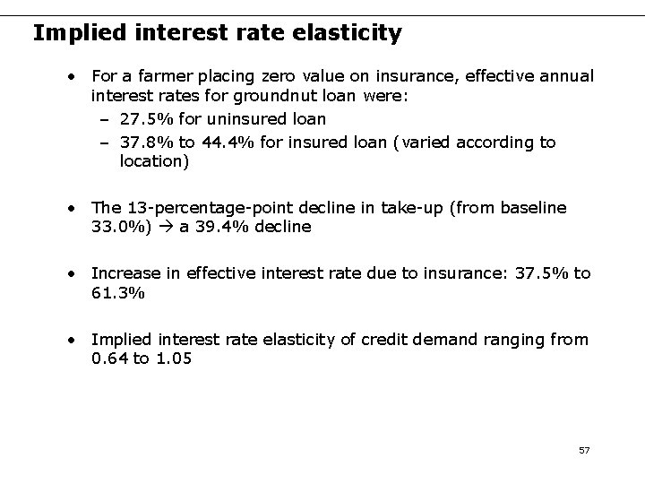 Implied interest rate elasticity • For a farmer placing zero value on insurance, effective