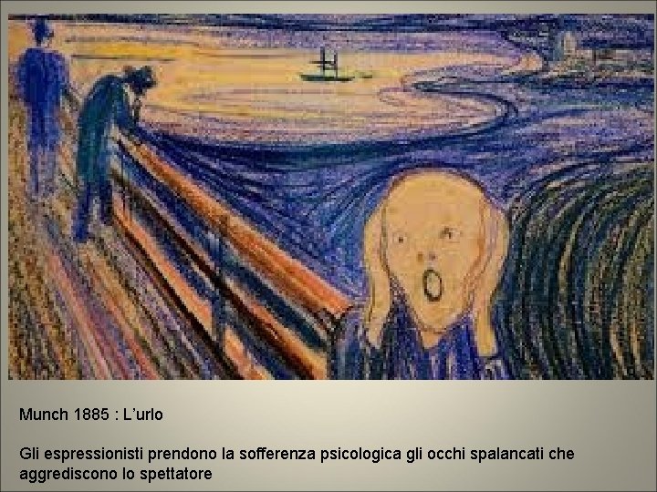 Munch 1885 : L’urlo Gli espressionisti prendono la sofferenza psicologica gli occhi spalancati che