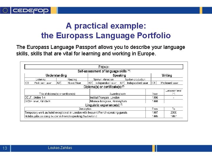 A practical example: the Europass Language Portfolio The Europass Language Passport allows you to