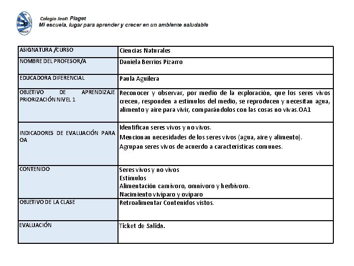 ASIGNATURA /CURSO Ciencias Naturales NOMBRE DEL PROFESOR/A Daniela Berrios Pizarro EDUCADORA DIFERENCIAL Paula Aguilera