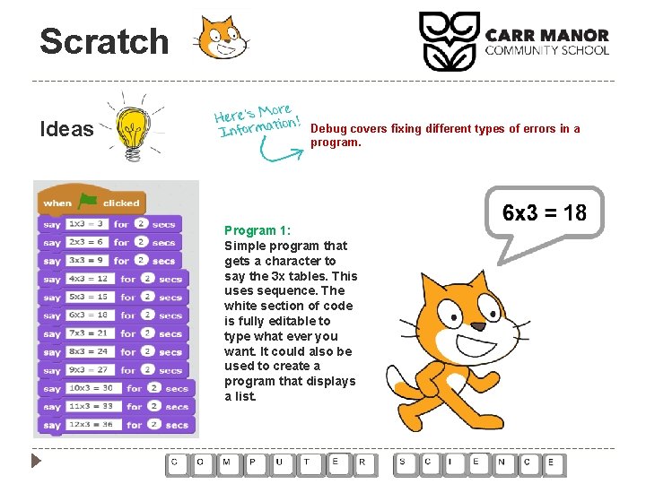 Scratch Ideas Debug covers fixing different types of errors in a program. Program 1:
