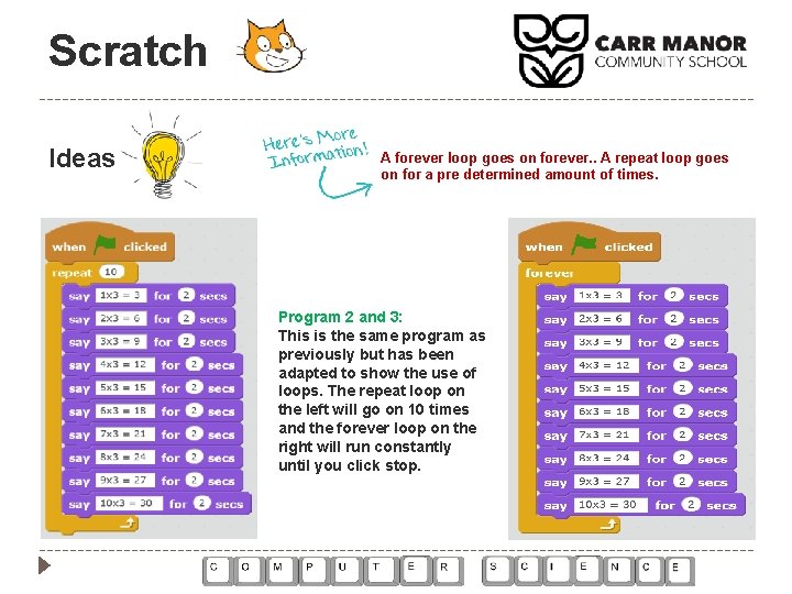 Scratch Ideas A forever loop goes on forever. . A repeat loop goes on