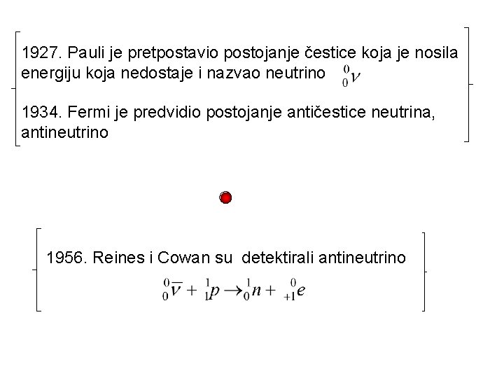 1927. Pauli je pretpostavio postojanje čestice koja je nosila energiju koja nedostaje i nazvao