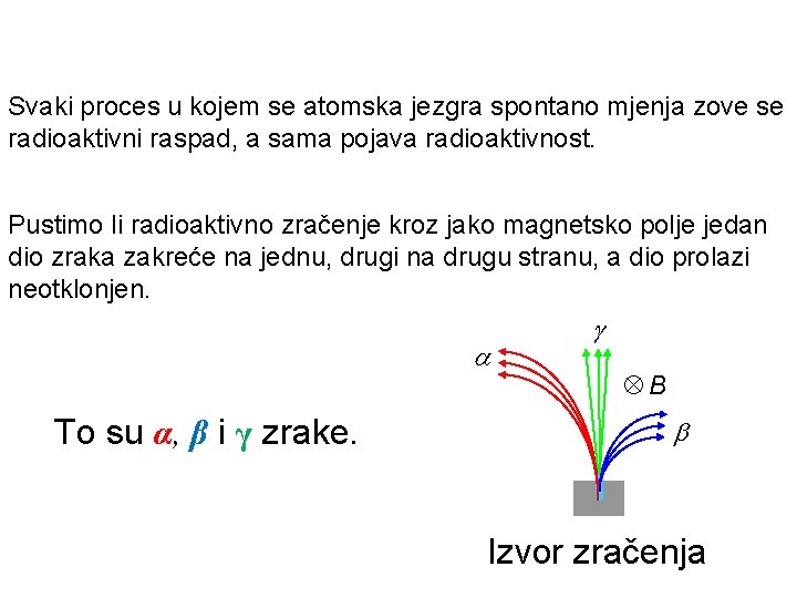 Svaki proces u kojem se atomska jezgra spontano mjenja zove se radioaktivni raspad, a