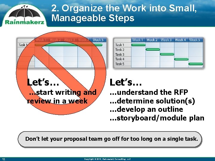 2. Organize the Work into Small, Manageable Steps Let’s… …start writing and review in