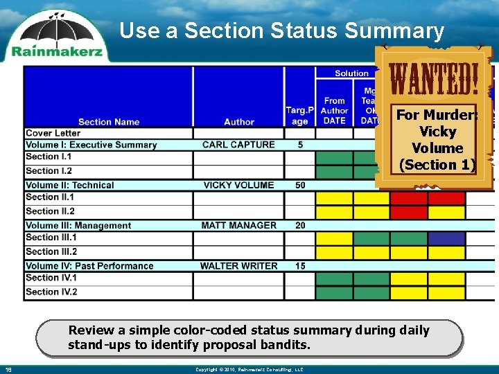 Use a Section Status Summary For Murder: Vicky Volume (Section 1) Review a simple