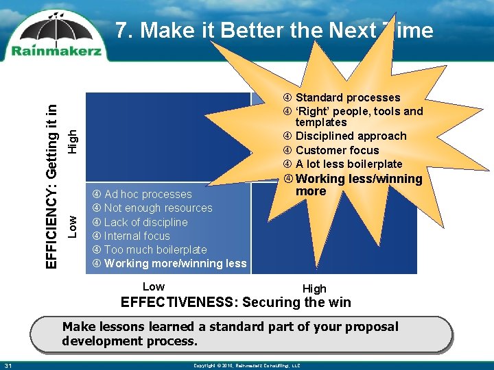  Standard processes ‘Right’ people, tools and templates Disciplined approach Customer focus A lot